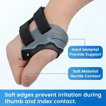 Thumb Brace
